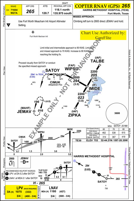 Copter RNAV (GPS) 265 at Harris Methodist Hospital in Fort Worth, Texas