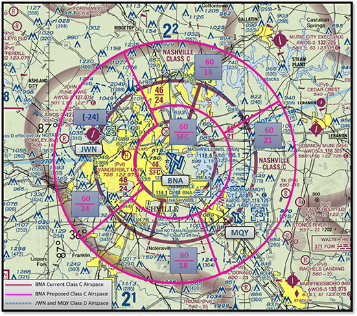 View the proposed redesign airspace