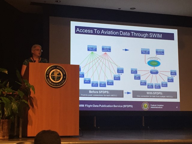 SWIM Interactive Developer Workshop 2016