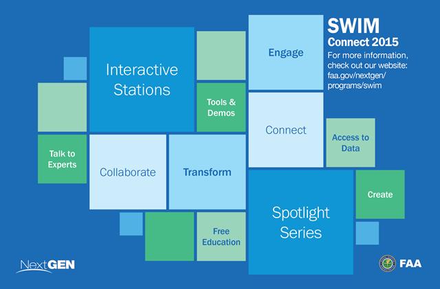 SWIM Connect 2015