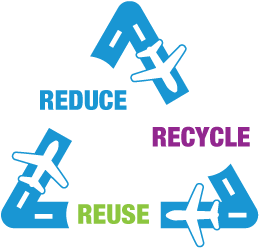 FAA Office of Airports Recycling logo