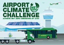Airport Climate Challenge - Achieve Net Zero by 2050