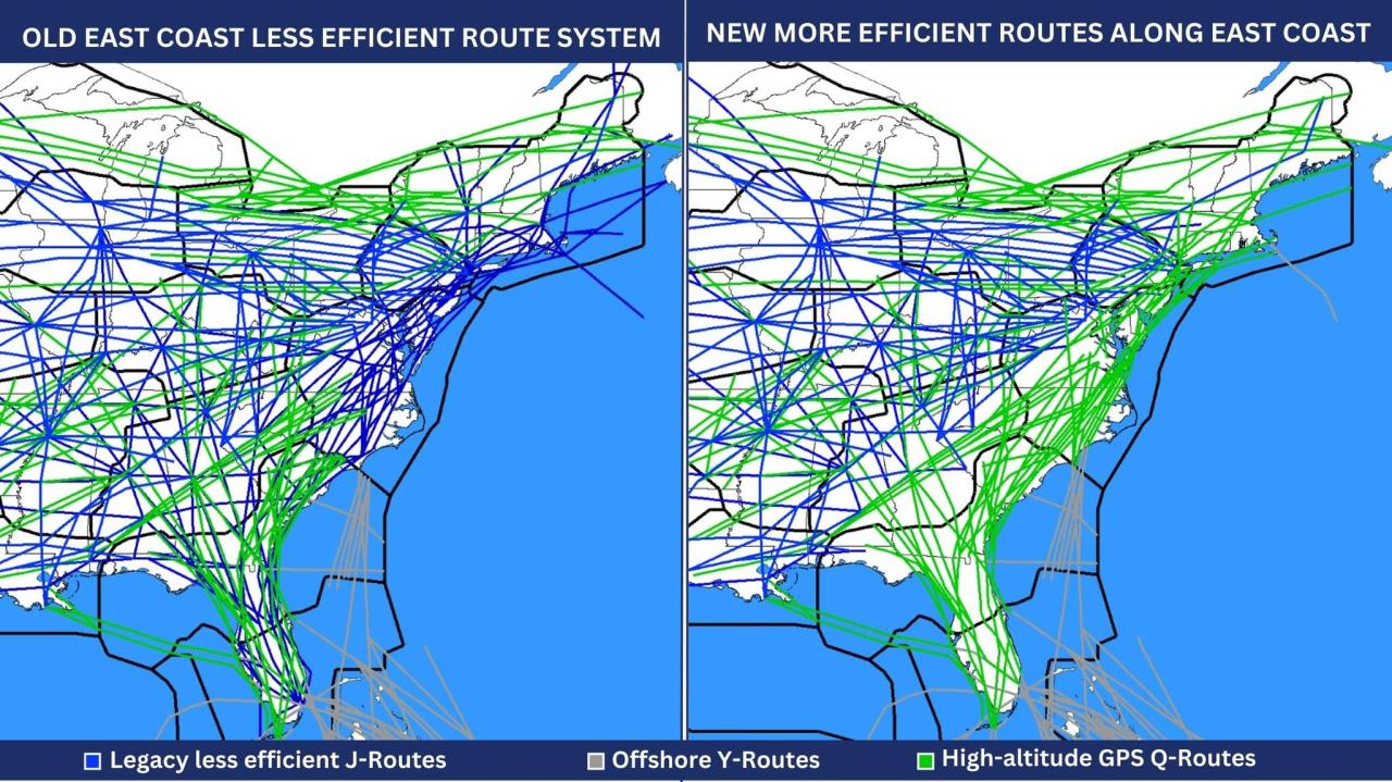 FAA Activates Scores of New, Faster Routes Along East Coast Ahead of Summer