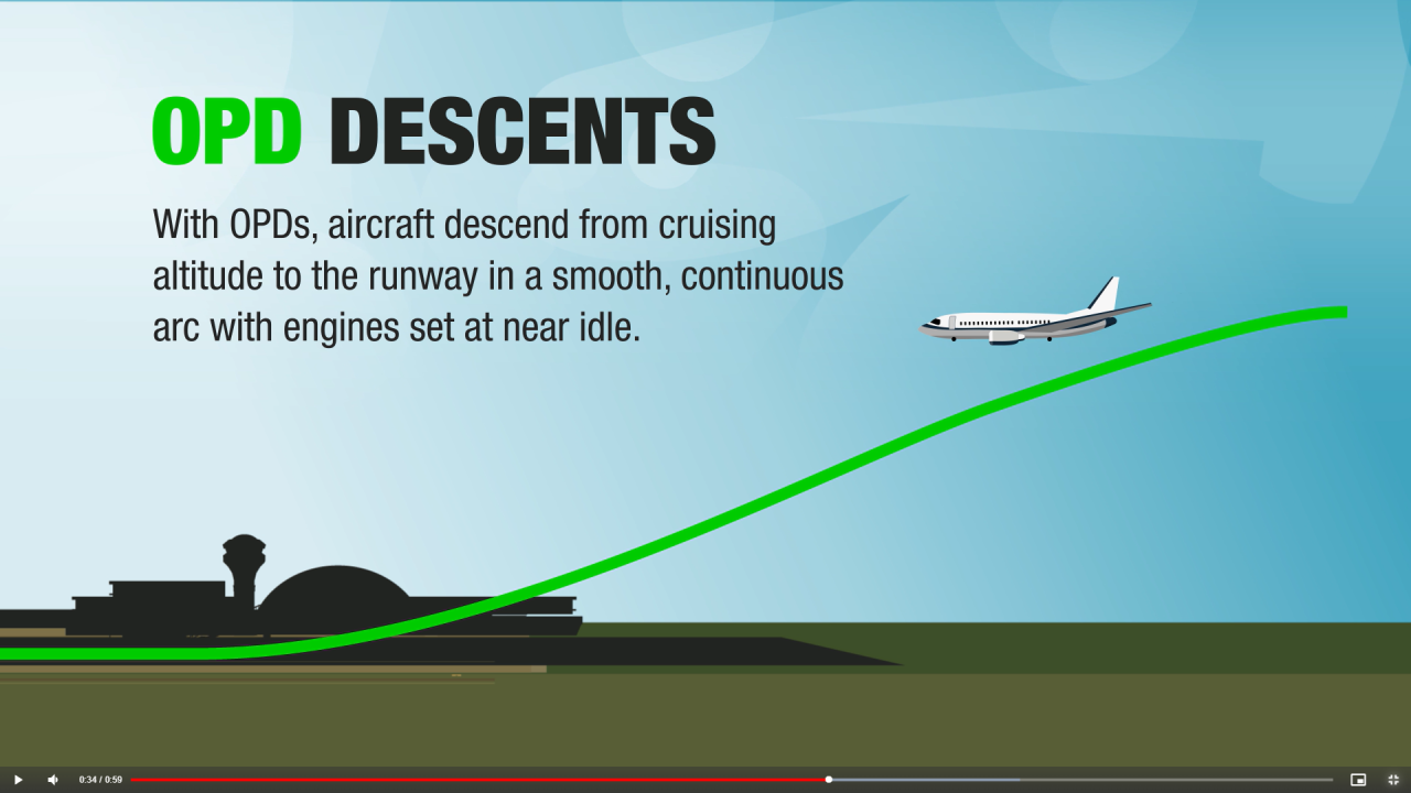 FAA Adds Fuel-Saving Arrival Routes for 11 Airports