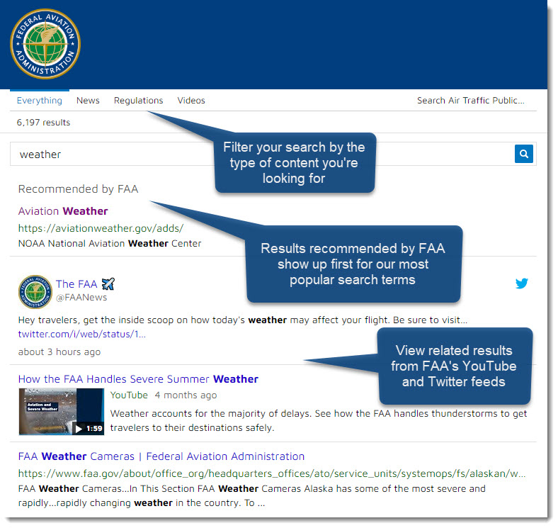 Search results page for "weather"