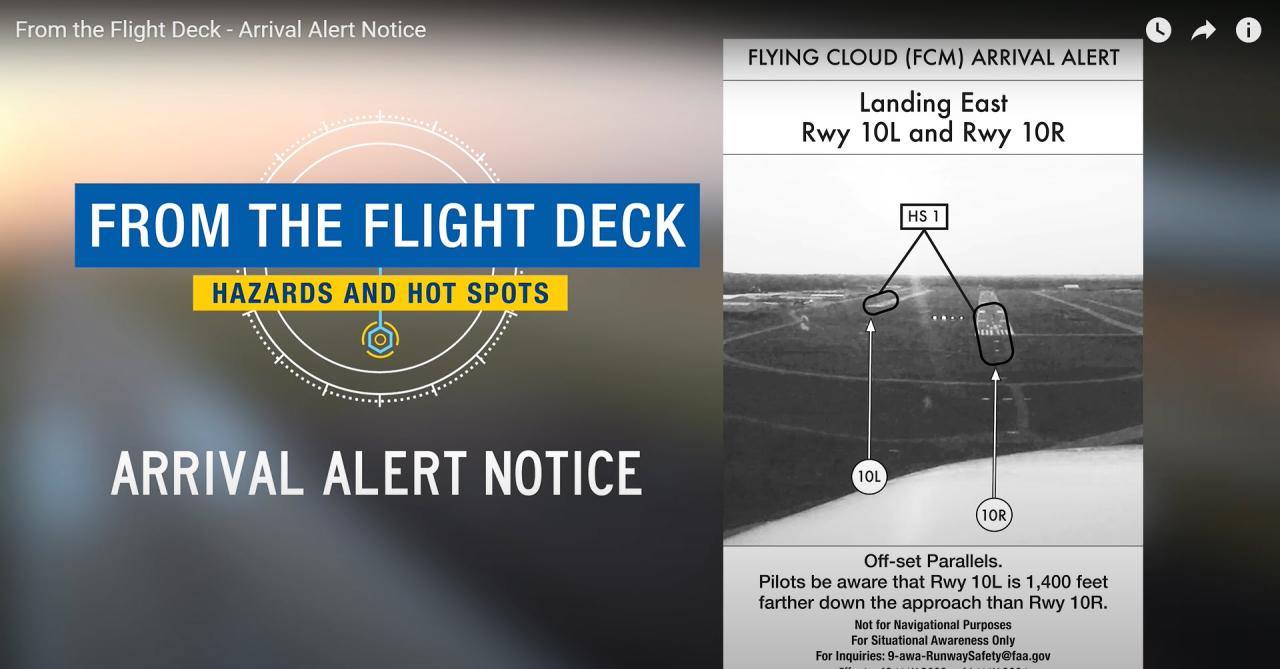 Learning Lessons from Incidents to Improve Runway Safety: What