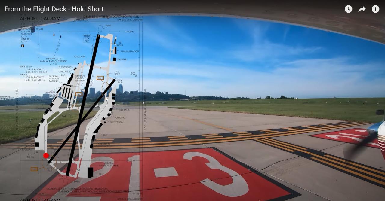 Learning Lessons from Incidents to Improve Runway Safety: What
