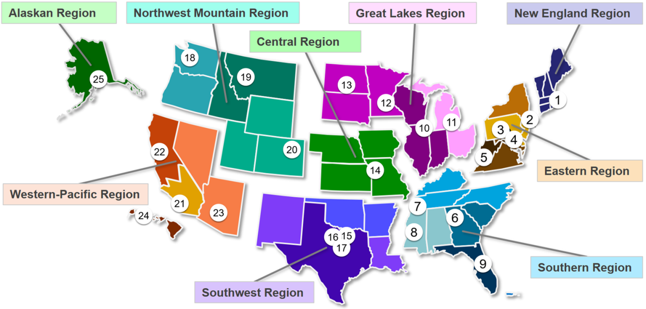 Federal Aviation Administration Regions