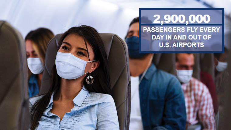 2,900,000 passengers fly every day in and out of U.S. airports