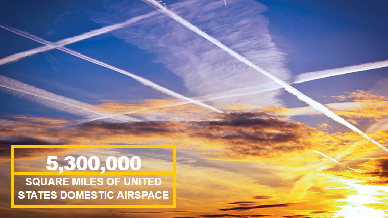 5,300,000 square miles of united states domestic airspace