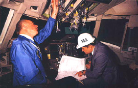 Inspection