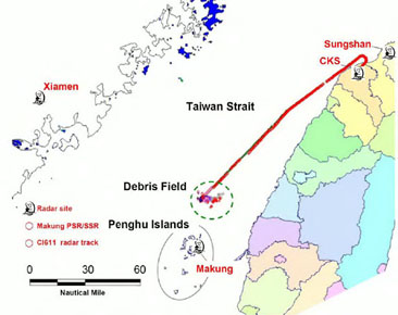 "Diagram of China Airlines CI611 Flight Path"