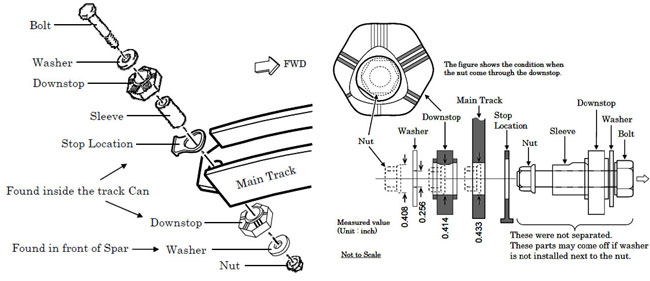 "Illustrations of exploded view of downstop assembly (left) Buildup of downstop assembly and dimensions of components (right)"