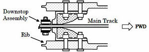 "Illustration of Downstop Assembly"