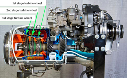 "Engine cut-away view (Source: Honeywell, with TSB annotations)"