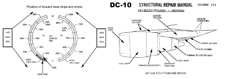 "Diagram showing the position of the wear strips View Larger"