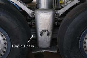 "Photo of left main landing gear system bogie beam."