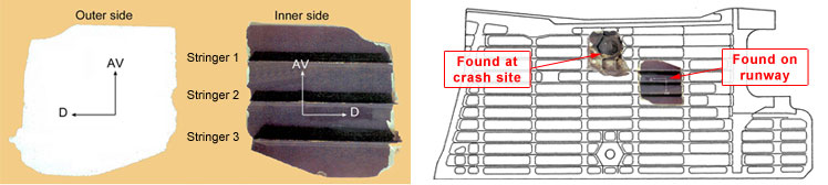 "Left: Photo of a piece of tank 5 found on the runway. Right: Locations of pieces found on runway and crash site on tank 5 lower surface"