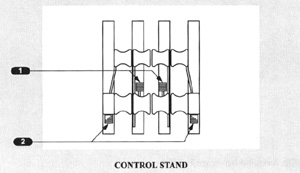 "Diagram of Auto-throttle Disconnect Switches on Throttles"