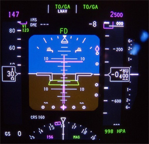 "Photo of Flight Director Command Bars on Pilot Display"