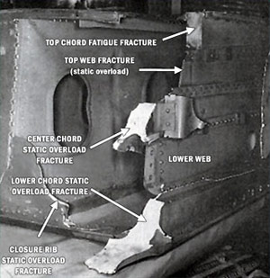 "Photo of fracture face of Dan-Air accident aircraft right side horizontal stabilizer. Photo taken from accident report."