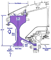 "Illustration of CF-6 Fan Disk Cross-section"