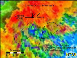 "Radar of Weather and Flight Information for 2350:02 -NTSB Report"