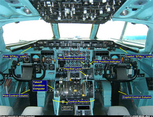 "Photo of a DC-9-82 flight deck with annotations Photo copyright Jakkrit Prasertwit - used with permission"