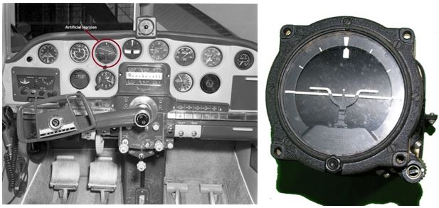 "Photo of Bonanza instrument panel equipped with conventional artificial horizon (location highlighted), and example of instrument"