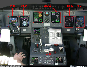 "Photo of CL-600 Flight Deck Display Layout"