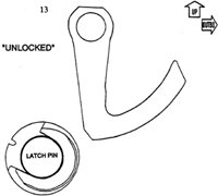 "Figure 1: Latch Cam and Lock Sector "Open" and "Unlocked""