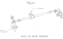 "Diagram of Pull-in Hook System"