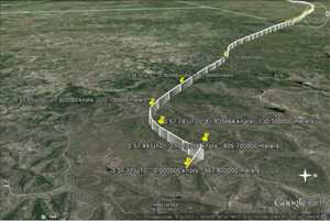 "Flight Path Data Plot"