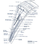 "707 Fuel Vent System"