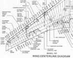 "Wing Lower Skin with Access Panels Identified"