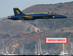"Blue Angels Boeing F/A-18 at Near Supersonic Speed with Visible Shock Waves Photo copyright Ben Wang – used with permission"