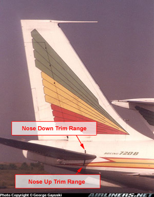 "Photo showing horizontal stabilizer trim range Photo copyright George Gayuski - used with permission"