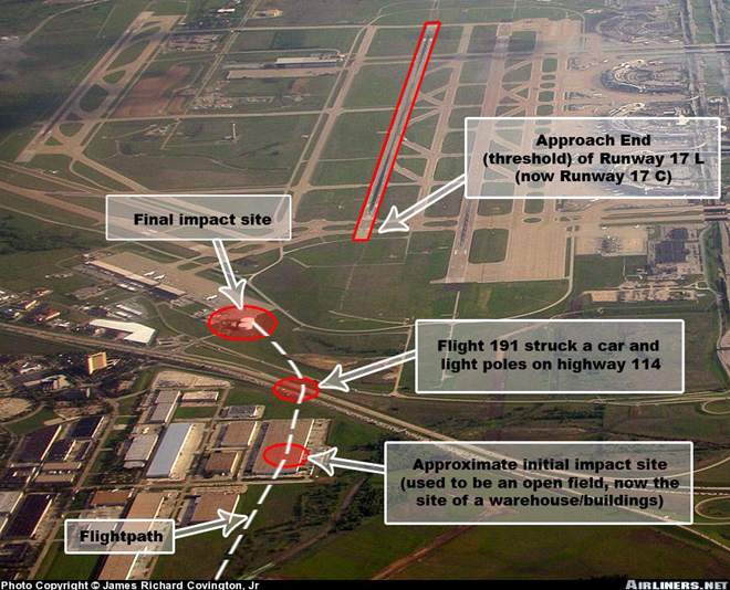 "Photo of Dallas Fort Worth International Airport. Photo Copyright James Richard Covington Jr. - used with permission"