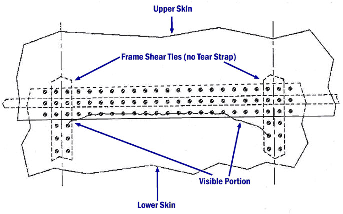 "Illustration Showing Visible Portion of Long Crack"