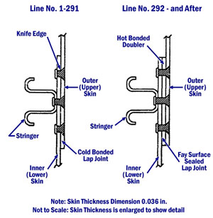 "Illustration of Redesigned Lap Splice (Typical Section Between Tear-straps)"