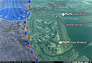 "Photo of JFK looking east, showing runway 22L near top of photo – approach would be from left to right Photo copyright Kavin Kowsari - Air Team Images - used with permission"
