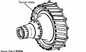 "Diagram of Pratt & Whitney JT8D-200 Series Engine Fan Hub"