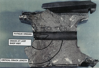 "Cross section of fan hub depicting fatigue crack origins and crack propagation"