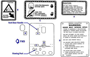 "Bulk (aft) cargo door lock pin viewing port/placards location"