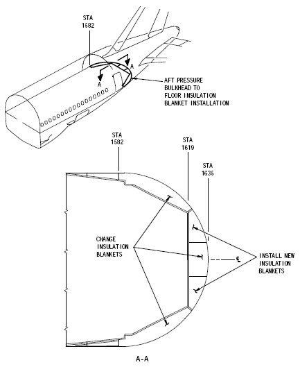 "Illustration of the new insulation blankets as specified by Boeing Service Bulletin 767-25A0300"
