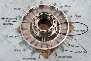 "Photo of bearing chamber service pipes in HP/IP support structure - ATSB accident report"