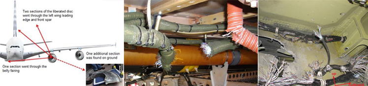"Trajectory of the major disc segments and photos of wiring system damage - ATSB accident report. Left image supplied by Airbus"
