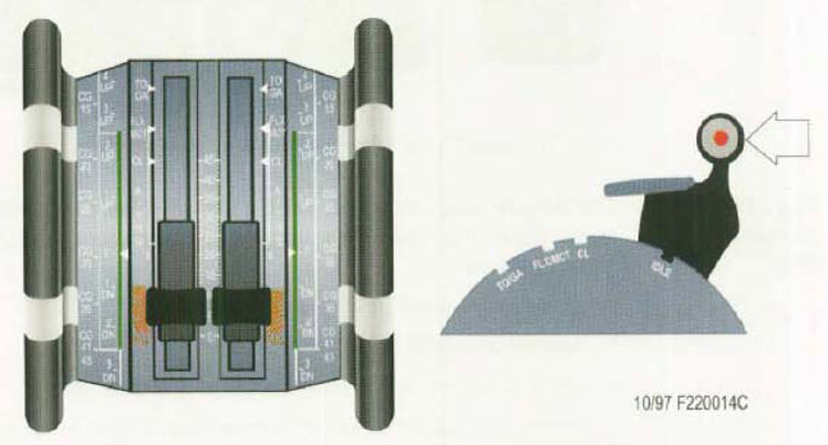 "Illustration of A320 throttles"