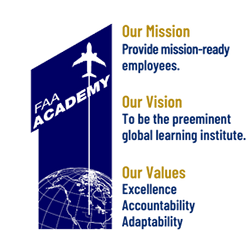 FAA Academy Mission, vision and values