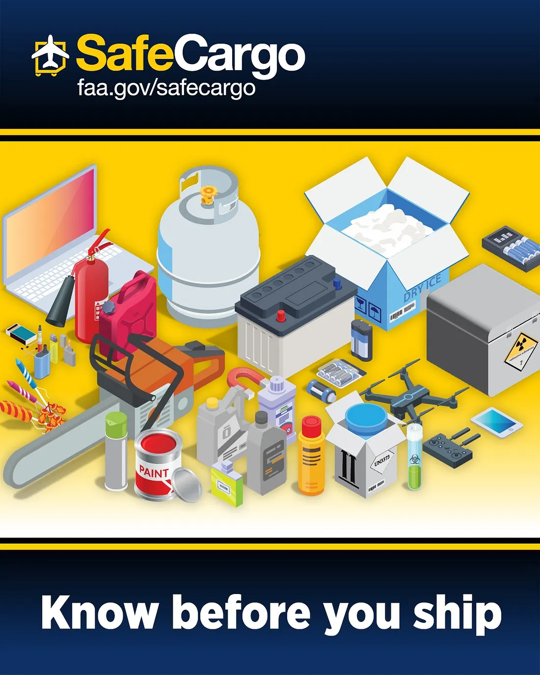 SafeCargo - things to know before you ship